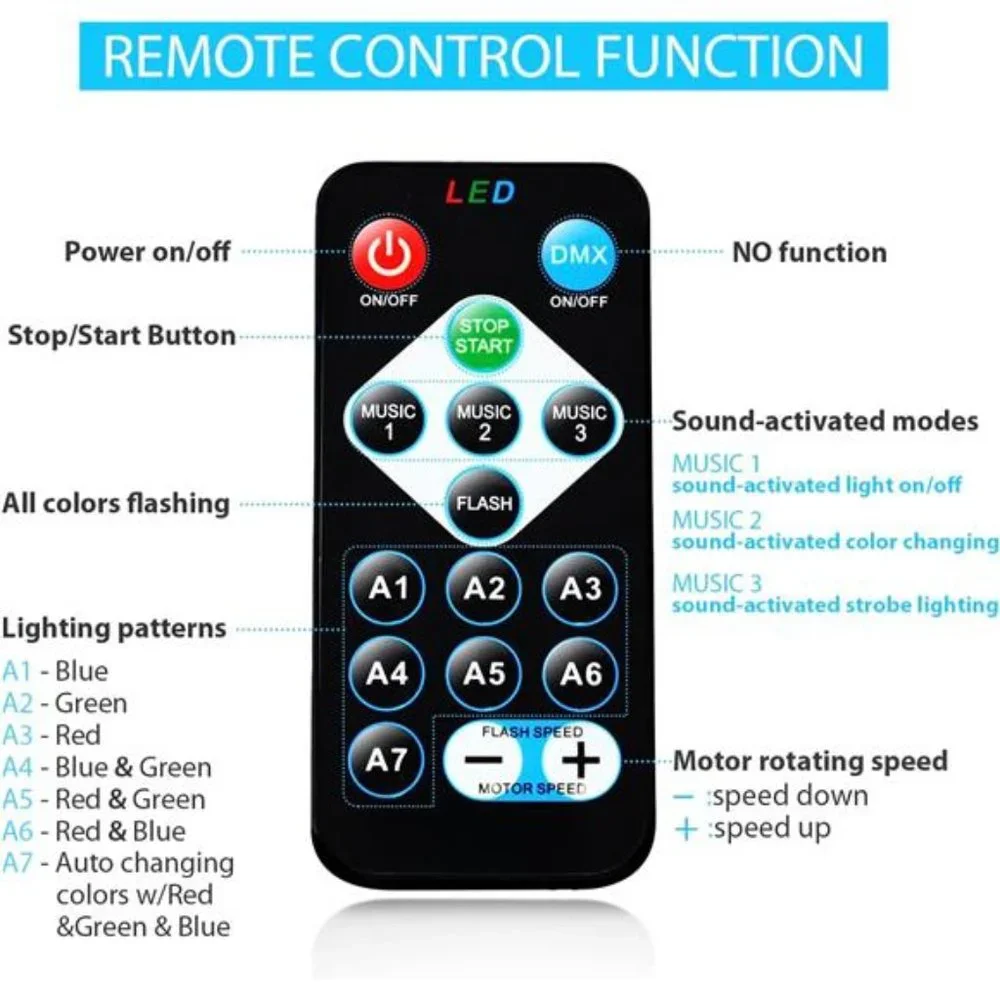 [3-Pack] Party Lights, 7 Colors Sound Activated Stage Light with Remote Control